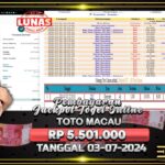 BUKTI JACKPOT TOGEL TOTO MACAU TERPERCAYA DI INDONESIA